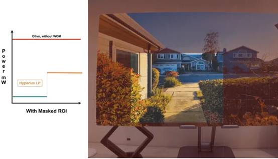 分享一個(gè)低功耗設(shè)計(jì)思路，適合90%的視覺(jué)系統(tǒng)工程師