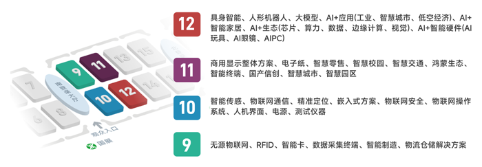 IOTE 2025深圳物聯(lián)網(wǎng)展：七大科技領(lǐng)域融合，重塑AIoT產(chǎn)業(yè)生態(tài)