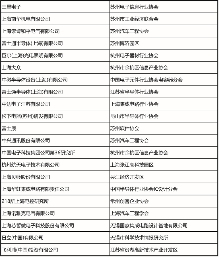 十一月上海見(jiàn)！106屆中國(guó)電子展預(yù)登記開(kāi)啟，共探產(chǎn)業(yè)新機(jī)遇