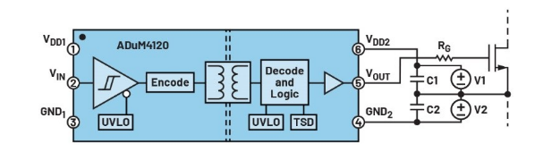 化“正”為“負”，一文讀懂如何從正電壓高效產生負電壓