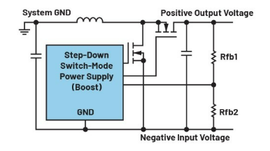 如何利用現(xiàn)有開關(guān)穩(wěn)壓器實現(xiàn)電壓反相？