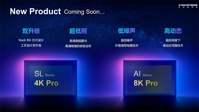 針對安防、車載電子、手機及機器視覺，思特威發(fā)布多款CIS新品