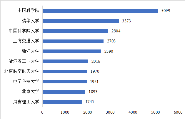 CITE2024開展倒計時  等你來看大模型、芯片、機(jī)器人、智能駕駛……