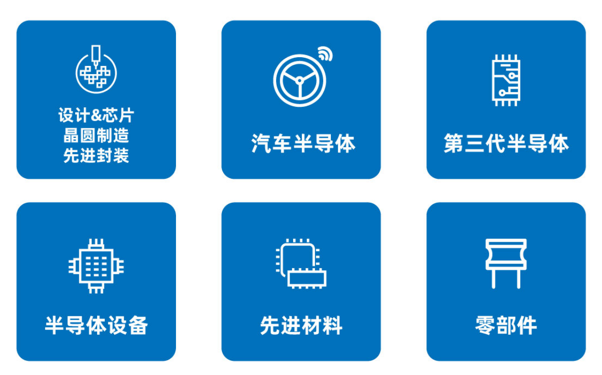 SEMI-e 第六屆深圳國際半導體展，華為 華天 長電 上海華力等頭部企業(yè)6月齊聚