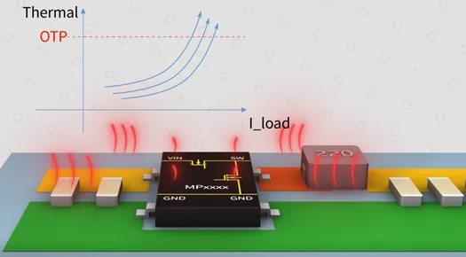 SW與電感之間的鋪銅面積越大越好嗎？