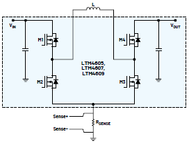 新一代μModule穩(wěn)壓器如何實(shí)現(xiàn)能效與熱性能雙提升？