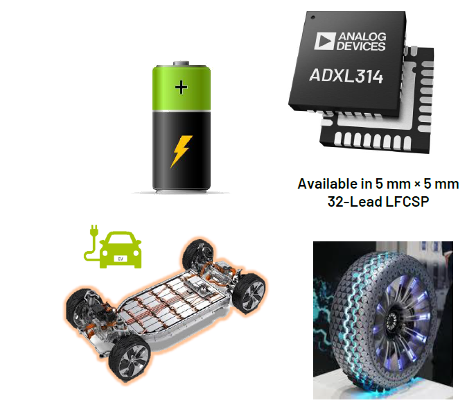 內行看門道，你知道這些酷酷的應用是怎么實現(xiàn)的嗎？