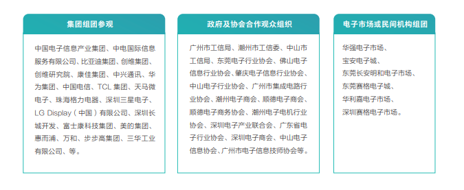 第101屆中國電子展同期:第十一屆中國電子信息博覽會(huì) 第101屆中國電子展同期:第十一屆中國電子信息博覽會(huì)