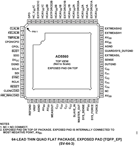 別再只盯著光刻機了！自動化測試對于芯片制造同樣重要