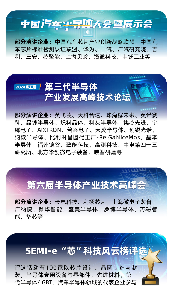 SEMI-e 第六屆深圳國際半導體展，華為 華天 長電 上海華力等頭部企業(yè)6月齊聚