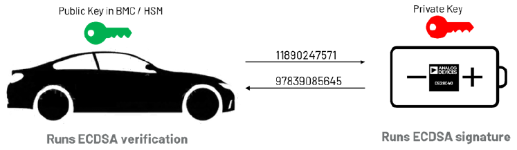 續(xù)航不再焦慮:電動(dòng)汽車電池技術(shù)實(shí)現(xiàn)重大突破 續(xù)航不再焦慮:電動(dòng)汽車電池技術(shù)實(shí)現(xiàn)重大突破