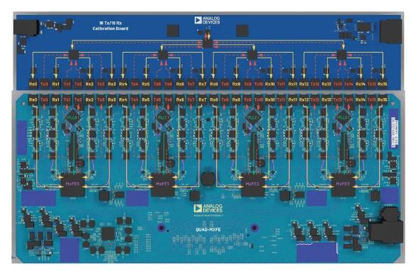 改進(jìn)寬帶多通道系統(tǒng)，集成強(qiáng)化型DSP幫您搞掂~