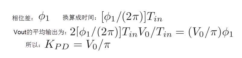 鎖相環(huán)中的鑒相器了解不？