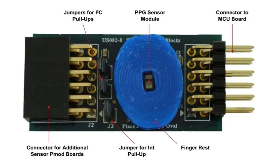 物聯(lián)網(wǎng)原型開發(fā)，如何能夠“快”起來？