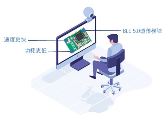 如何選擇最適合你的物聯(lián)網(wǎng)無(wú)線通信技術(shù)？