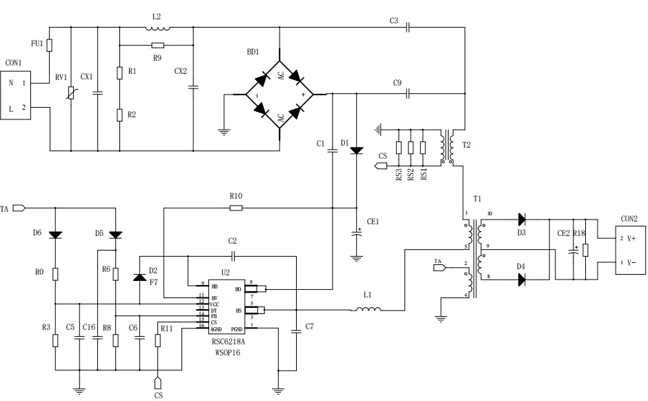 一、LED驅(qū)動模塊RSC6218A REASUNOS(瑞森半導(dǎo)體)通過持續(xù)投入研發(fā)，提升LLC應(yīng)用技術(shù)，集成控制芯片與功率轉(zhuǎn)換，成功推出新一代產(chǎn)品RSC6218A WSOP-16，延續(xù)瑞森LLC拓?fù)浞桨?，時機趨勢完全迎合我國雙碳政策，電氣特性契合新版國標(biāo)GB/T 17625.1-2022和歐盟新版ERP認(rèn)證EU2019/2020雙重法規(guī)，專為中小功率的產(chǎn)品提供優(yōu)秀的方案；接下來會分幾個篇章持續(xù)介紹新方案產(chǎn)品的應(yīng)用資料和設(shè)計實例分享：  RSC6218A功率模塊內(nèi)部集成CS-CP-LLC電源半橋模塊和功率轉(zhuǎn)換模塊，延續(xù)瑞森主題設(shè)計方向單級實現(xiàn)高PF無頻閃技術(shù)和LLC諧振軟開關(guān)技術(shù)方案：該型號適用于5-18W功率段；具備高轉(zhuǎn)換效率(90%+)，高PF(>0.96)，低THD(<10%)，小型化(縮小PCB面積10-25%)，通過優(yōu)化產(chǎn)品內(nèi)部設(shè)計提升產(chǎn)品內(nèi)部功率器件的開啟與關(guān)閉性能，避免干擾發(fā)生，最高工作頻率達(dá)200KHZ，實現(xiàn)WSOP-16封裝兼顧散熱與小型化；并且內(nèi)部可自動設(shè)置死區(qū)時間，讓方案可靠易設(shè)計。 產(chǎn)品可廣泛應(yīng)用于： 1.護(hù)眼系列燈具：如教室燈、辦公燈、護(hù)眼臺燈、壁燈、閱覽室燈等； 2.家居類燈具：如客廳燈、臥室燈、兒童房燈、廚房燈、走廊燈等； 3.軌道類燈具：地鐵照明、高鐵照明、隧道照明、車站照明等； 4.商照類燈具：筒燈、射燈、投射燈、 亮化燈、防爆燈等； 方案起到提供高效，穩(wěn)定，長壽命的作用。 二、產(chǎn)品功能框架  三、IC各PIN腳功能說明  PIN1&nbsp;PGND 功率地，內(nèi)部是連接低邊MOS的S端地線； PIN2&nbsp;&nbsp;NC&nbsp; PIN3&nbsp; HS 半橋MOS低邊漏極PIN； PIN4&nbsp; HS 半橋MOS低邊漏極PIN； PIN5&nbsp; HS 半橋MOS高邊源極PIN； PIN6&nbsp; HS 半橋MOS高邊源極PIN； PIN7&nbsp;&nbsp;NC&nbsp; PIN8&nbsp; HO 半橋MO高邊漏極； PIN9&nbsp; HO 半橋MOS高邊漏極； PIN10&nbsp;HB 半橋驅(qū)動高邊電源，通過外置的一個二極管與電容組成自舉回路，為高邊 MOS 的開啟提供電平； PIN11&nbsp;VIN 高壓啟動的輸入腳，最高耐壓可達(dá)DC600V，啟動電流在1.7mA，一般應(yīng)用是從高壓電解處串接一個1206100K電阻引到PIN1，在整個環(huán)路還未建立起來時，是靠這個引腳的供電通過內(nèi)部連接到PIN6VCC，然后把VCC電容慢慢充電到芯片的啟動電壓后，芯片開始工作。整個環(huán)路建立起來后，VIN腳內(nèi)部關(guān)斷，VCC 通過外部變壓器輔助繞組供電維持正常工作； PIN12&nbsp; VCC 信號電源引腳，&nbsp;工作電壓范圍 8-20V，工作電流在&nbsp;0.8mA，靜態(tài)工作電流是 720uA； PIN13&nbsp; NC DT懸空腳； PIN14&nbsp;FB &nbsp;電壓反饋輸入，VFB中心值是1.2V，該引腳的功能主要是限定空載電壓的最大幅度，該芯片空載保護(hù)屬于打嗝模式，可以有效降低空載損耗，能效要求輕松符合小于0.5W的要求； PIN15&nbsp; CS 電流采樣正弦波信號輸入該PIN腳是通過線路中的互感電感采樣得到全波的正弦波信號，&nbsp;通過電阻轉(zhuǎn)換為電壓信號后，輸入到CS PIN腳，&nbsp;內(nèi)部連接到壓控振蕩器，根據(jù)輸入進(jìn)來的電壓幅值大小，以及正弦波的頻率，壓控振蕩器輸出對應(yīng)的方波來控制LG與HG端的MOS開關(guān)頻率，實現(xiàn)恒流調(diào)節(jié)控制； PIN16&nbsp; AGND 信號地參考電平，主要連接 VCC，F(xiàn)B 對應(yīng) PIN 腳的元件地線。 四、關(guān)鍵PIN腳參數(shù)設(shè)定范圍  五、典型應(yīng)用原理圖  關(guān)注瑞森半導(dǎo)體公眾號，接下來持續(xù)分享具體案例的設(shè)計參考文檔，攜手各伙伴們實現(xiàn)新版國標(biāo)GB/T17625.1-2022的順利達(dá)標(biāo)，為工程師縮短開發(fā)周期，讓工廠端得到滿意的產(chǎn)品，給客戶一個滿意的答卷，得到需要的利潤空間。