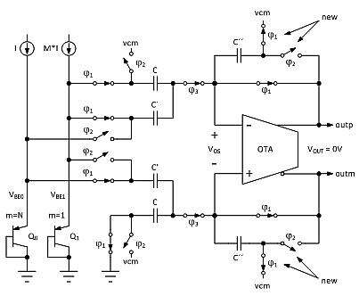 低功率開關(guān)電容器帶隙，第 2 部分