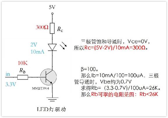 常用的三極管電路設(shè)計(jì)：電阻到底是怎么選的？