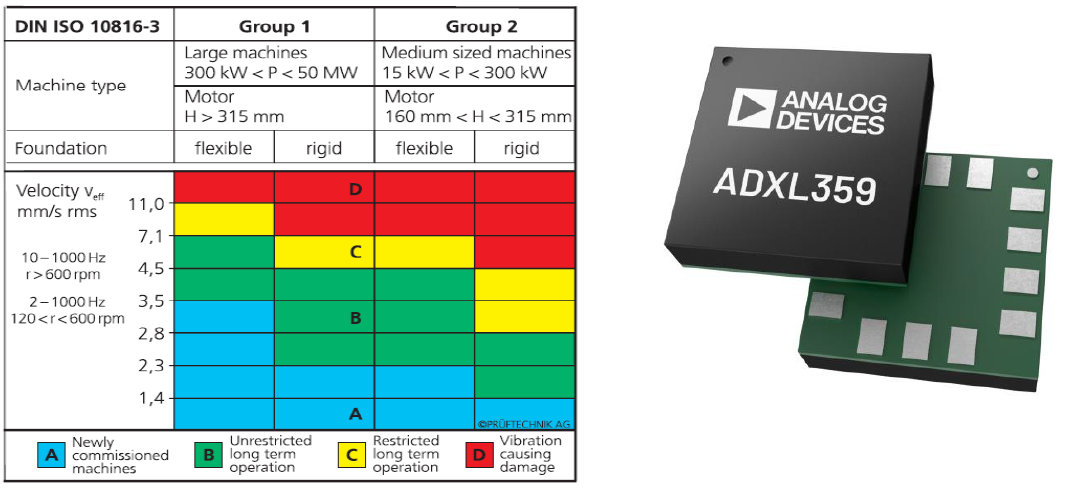 內行看門道，你知道這些酷酷的應用是怎么實現(xiàn)的嗎？
