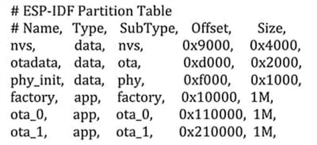 支持 OTA 更新的MCU很多 為何 ESP32這么受歡迎？