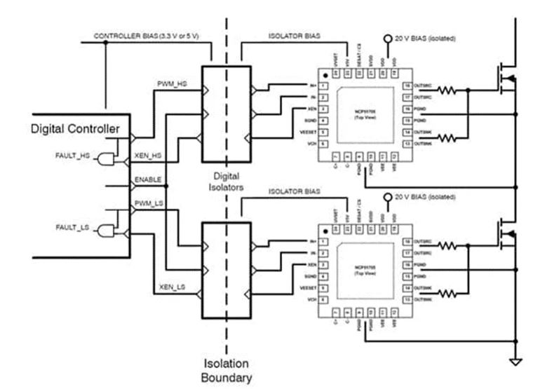 要降本增效還要更可靠！能源基礎設施升級靠它們了！
