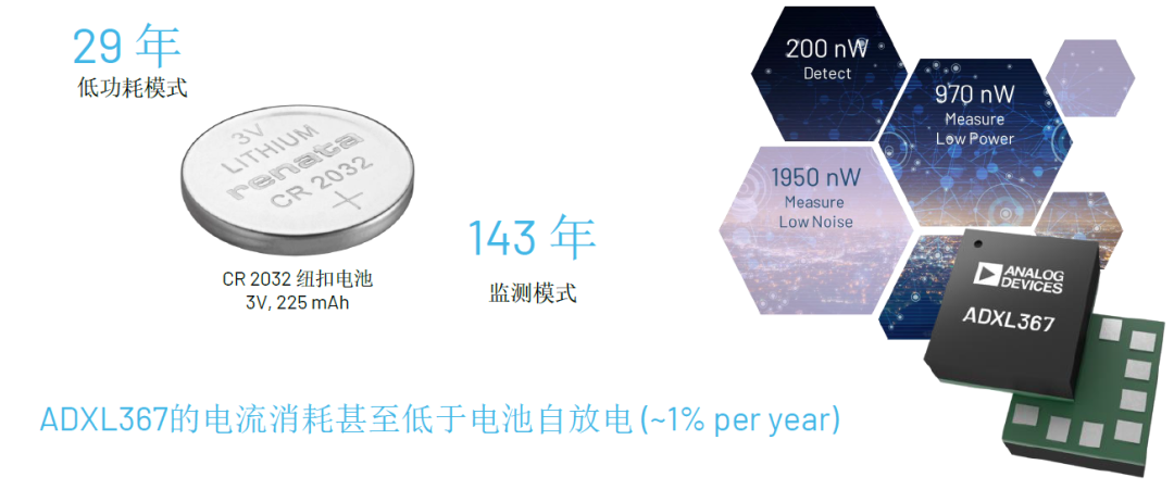 內行看門道，你知道這些酷酷的應用是怎么實現(xiàn)的嗎？