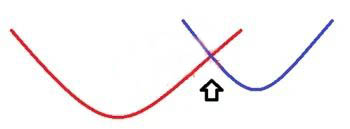 電容搞搞“振”，PDN有幫襯