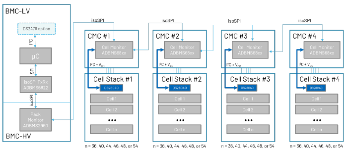 續(xù)航不再焦慮:電動(dòng)汽車電池技術(shù)實(shí)現(xiàn)重大突破 續(xù)航不再焦慮:電動(dòng)汽車電池技術(shù)實(shí)現(xiàn)重大突破