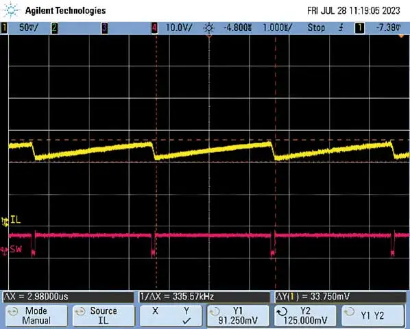 輸入和輸出電壓接近時，為什么難以獲得穩(wěn)定的輸出電壓？