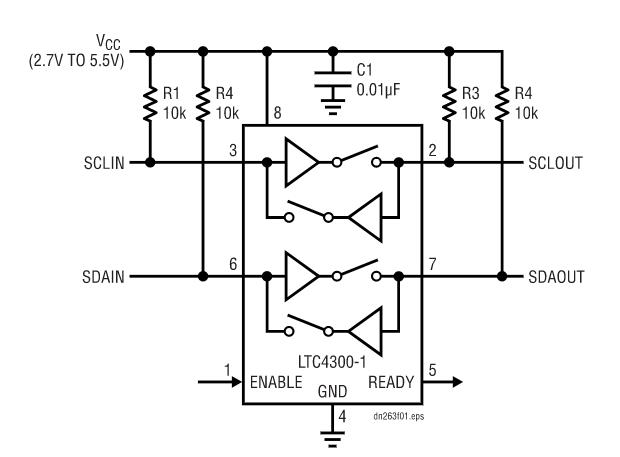 如何在不破壞背板數(shù)據(jù)轉(zhuǎn)換的情況下把I/O卡插入帶電的背板上呢？