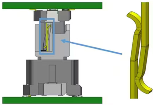 如何確保板對板連接器滿足汽車的高速裝配和使用要求 如何確保板對板連接器滿足汽車的高速裝配和使用要求