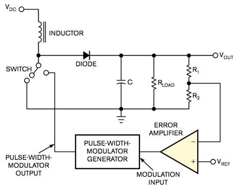 工業(yè)設(shè)備振動傳感器，為什么總選不準(zhǔn)？看了本文才知道~