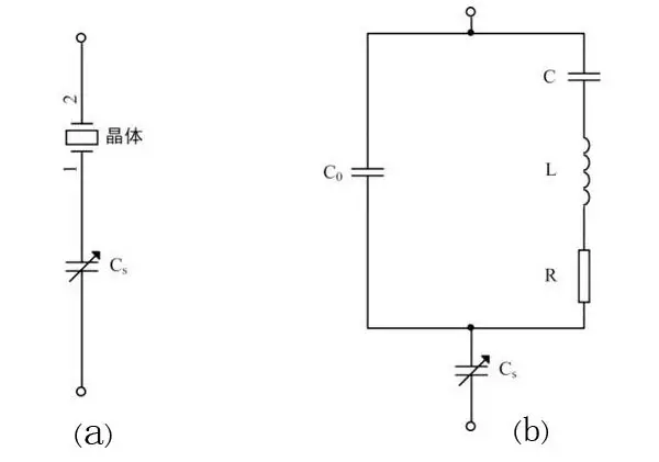 晶振怎么用，你真的知道嗎？