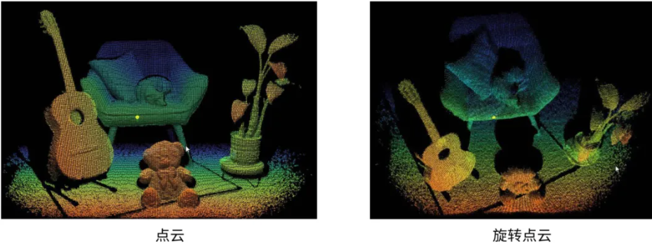 超越視距極限！安森美iToF技術(shù)開啟深度感知新紀(jì)元