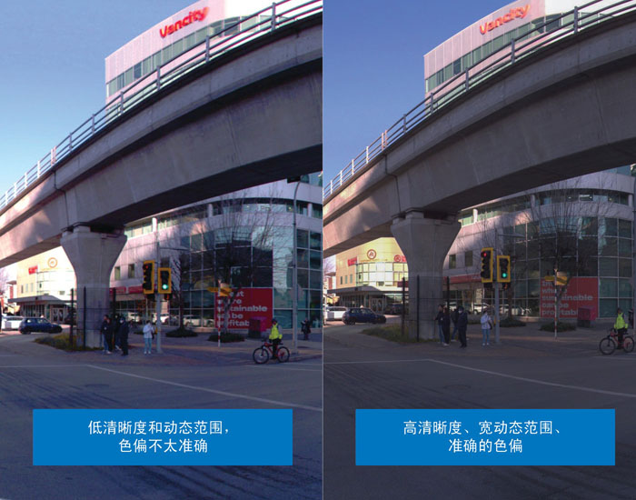 超越分辨率！解鎖移動(dòng)測繪相機(jī)系統(tǒng)的關(guān)鍵密碼