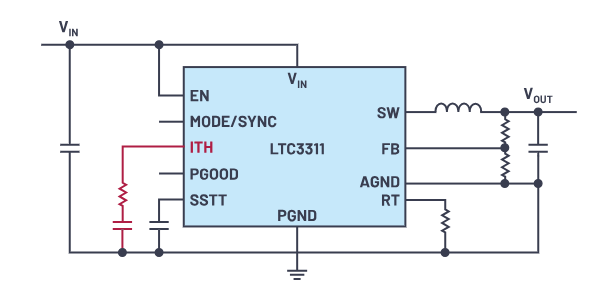 控制回路優(yōu)化三劍客：理論、仿真與實驗的完美結(jié)合