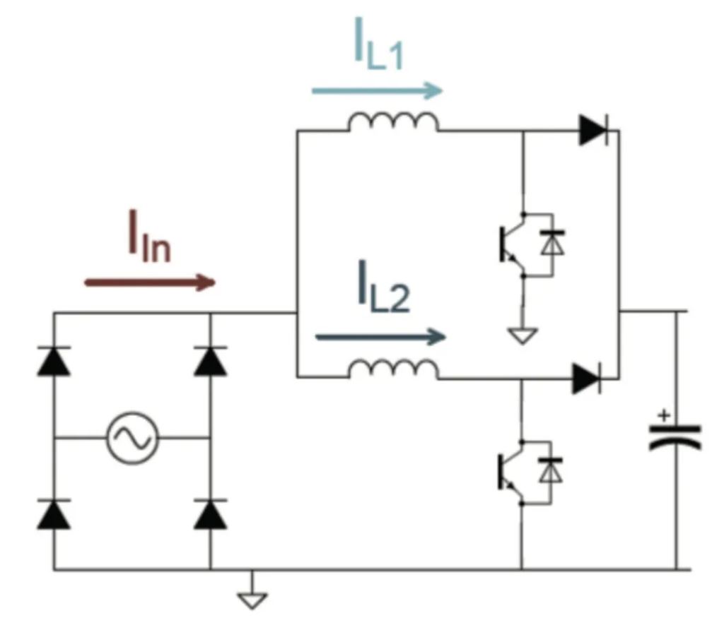 能效升級新引擎！拆解IGBT的三大技術(shù)優(yōu)勢