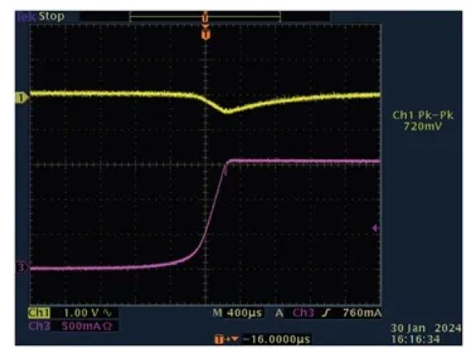 二次整流電路設(shè)計(jì)難點(diǎn)解析