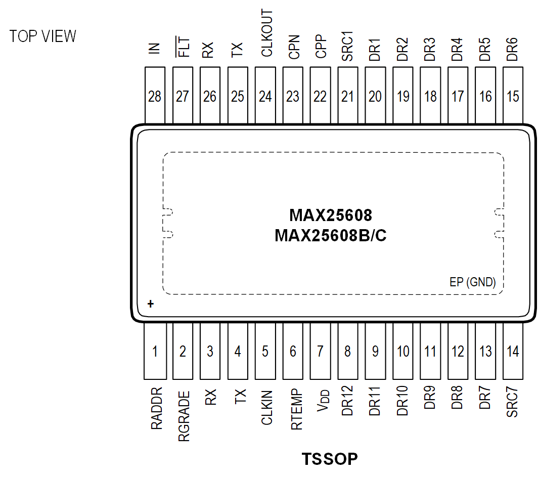 低成本、高可用 開(kāi)啟汽車LED照明新時(shí)代