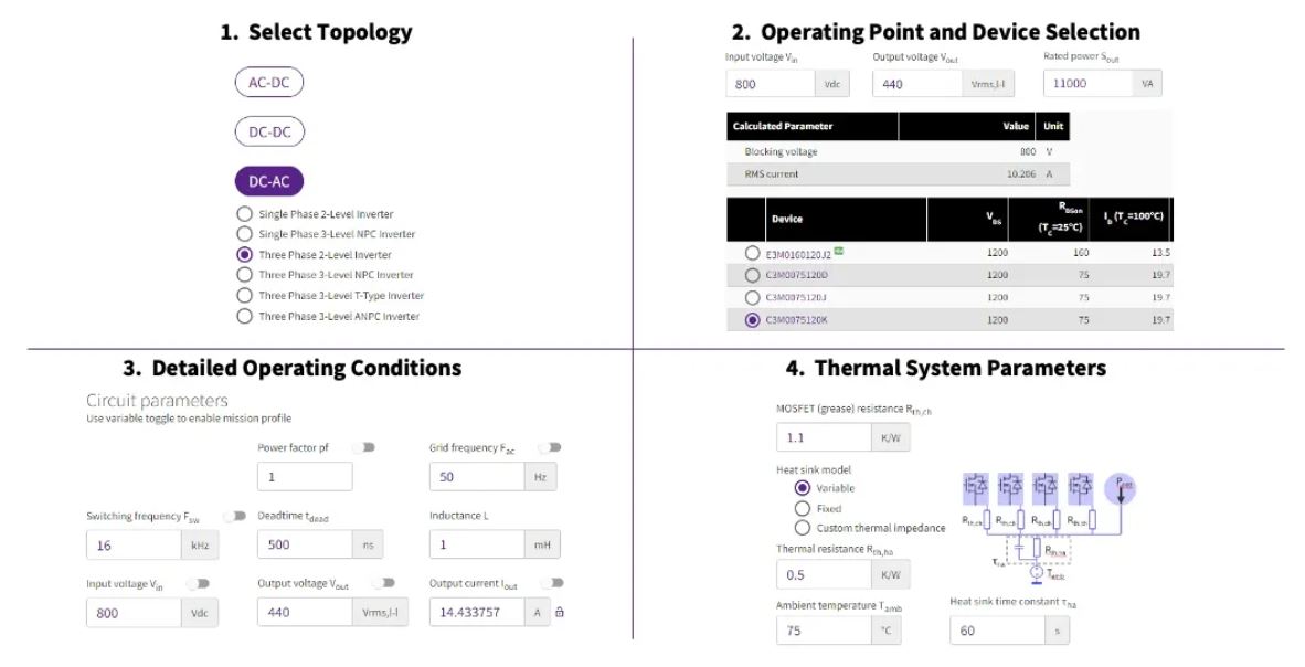 在工業(yè)電機(jī)驅(qū)動器中采用碳化硅設(shè)計(jì)的實(shí)用工具