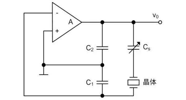 晶振怎么用，你真的知道嗎？
