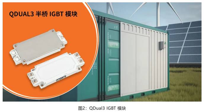 在逆變器應(yīng)用中提供更高能效，這款I(lǐng)GBT模塊了解一下
