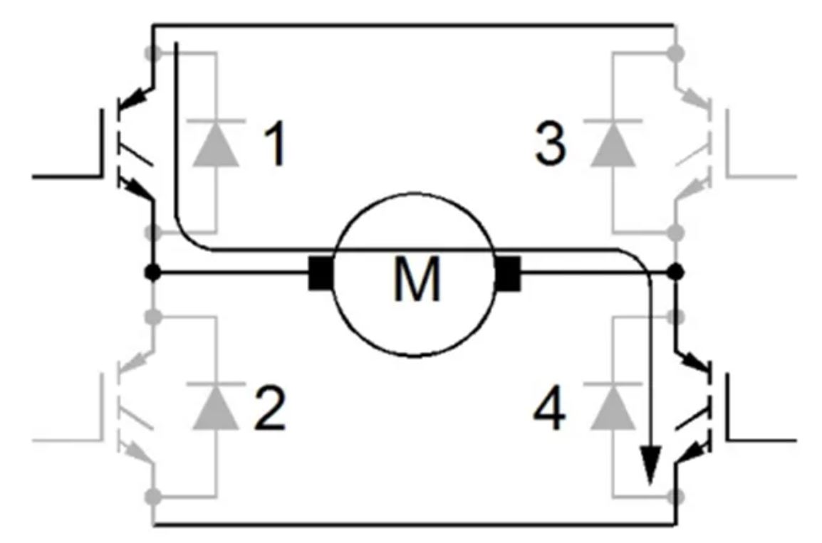 IGBT的并聯(lián)知識(shí)點(diǎn)梳理：靜態(tài)變化、動(dòng)態(tài)變化、熱系數(shù)