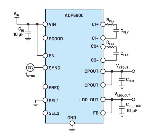交錯(cuò)式反相電荷泵如何破解EMI/紋波雙難題？