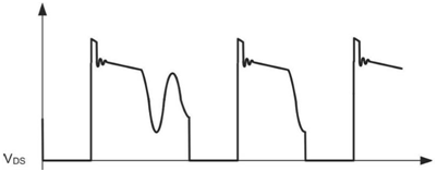 5mW待機(jī)功耗突圍戰(zhàn)！AC-DC電源待機(jī)功耗逼近物理極限