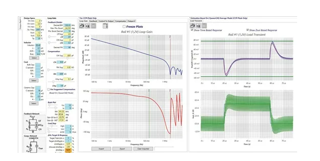 控制回路優(yōu)化三劍客：理論、仿真與實驗的完美結(jié)合