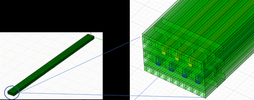 如何加速HBM仿真迭代優(yōu)化？
