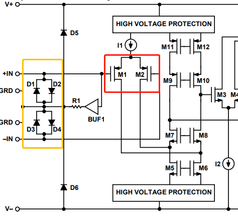 為什么運(yùn)放會(huì)產(chǎn)生交越失真？
