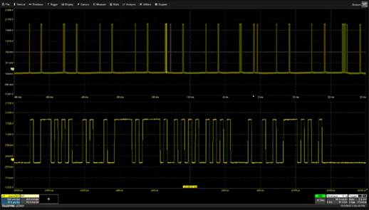 如何使用正確的示波器簡(jiǎn)化 CAN 總線網(wǎng)絡(luò)測(cè)試 如何使用正確的示波器簡(jiǎn)化 CAN 總線網(wǎng)絡(luò)測(cè)試