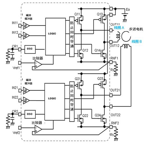 三種主要電機(jī)的實(shí)物結(jié)構(gòu)及其應(yīng)用電路 三種主要電機(jī)的實(shí)物結(jié)構(gòu)及其應(yīng)用電路